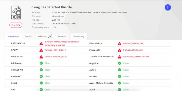 μTorrent теперь считается вирусом, но это временно