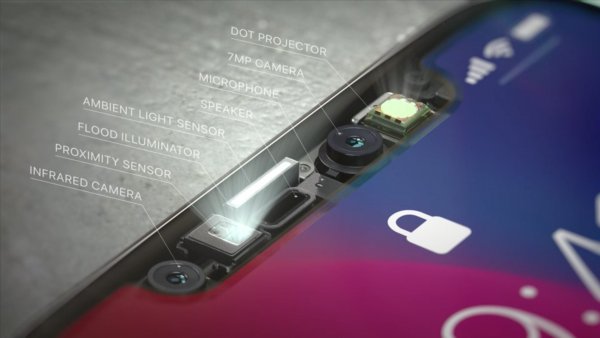 Как iPhone X изменил мобильную индустрию
