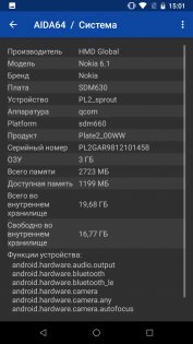 Обзор Nokia 6.1: смартфон который мы заслужили