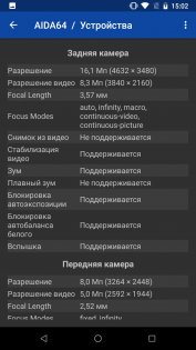Обзор Nokia 6.1: смартфон который мы заслужили