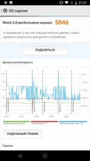Обзор Nokia 6.1: смартфон который мы заслужили