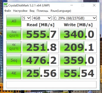 Обзор ASUS ZenBook Flip S: гость из корпоративного мира