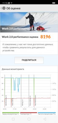 Обзор OPPO F7 — быть, а не казаться или наоборот? — Железо. 10