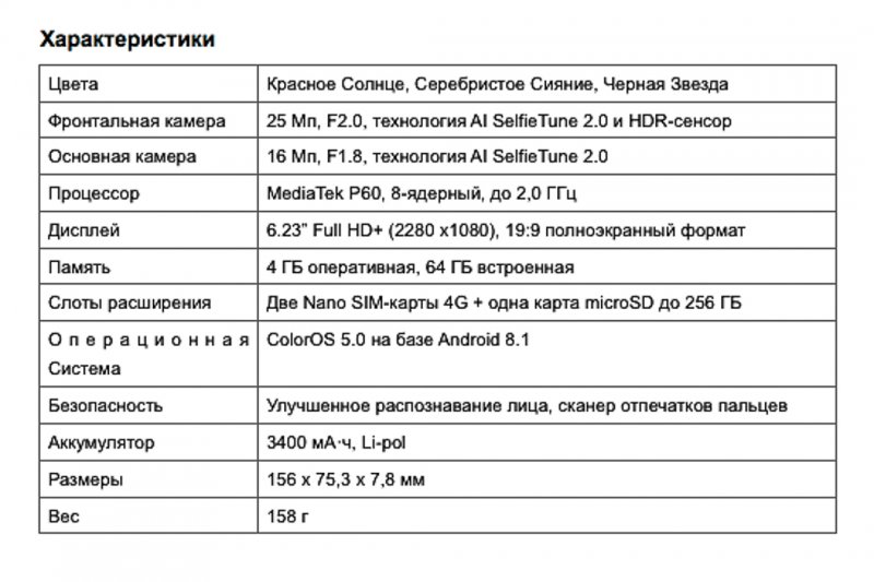 OPPO представила в России новый F7