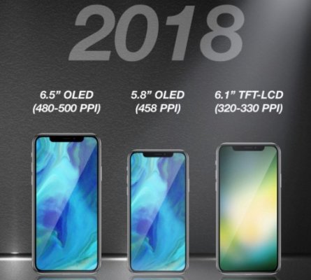 Apple откажется от 3D Touch в недорогом iPhone 2018