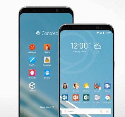 Microsoft стирает границы между Windows, Android и iOS