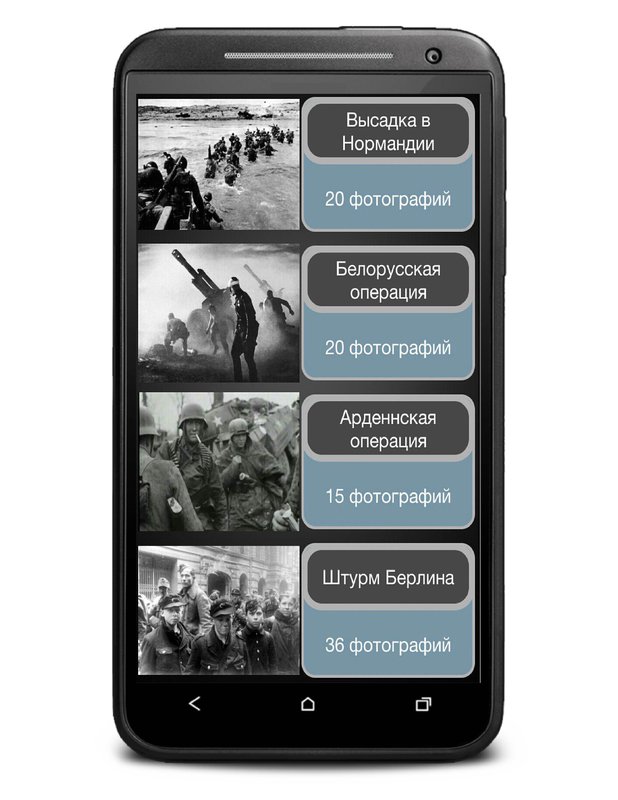 История Вторая Мировая война 3.4. Скриншот 2