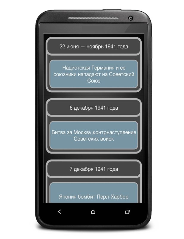 История Вторая Мировая война 3.4. Скриншот 5