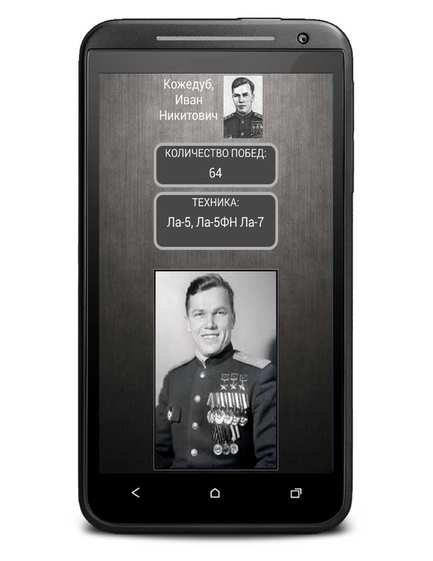 История Вторая Мировая война 3.4. Скриншот 6