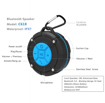 Лучшие недорогие колонки с Bluetooth на AliExpress