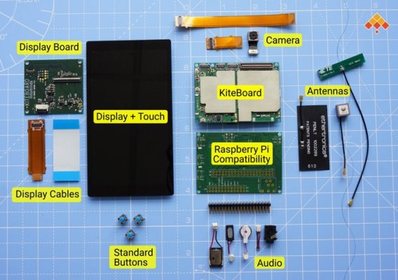 Программист создал устройство на Android, скрестив смартфон и игровую приставку