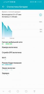 Обзор Honor 10: лучший в своем ценовом сегменте