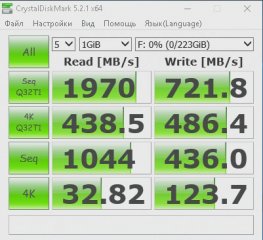 Обзор SSD-накопителя Kingston SKC1000/240G