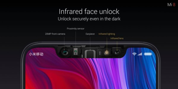 Презентация Xiaomi: три версии Mi 8, браслет Mi Band 3, MIUI 10 и другое