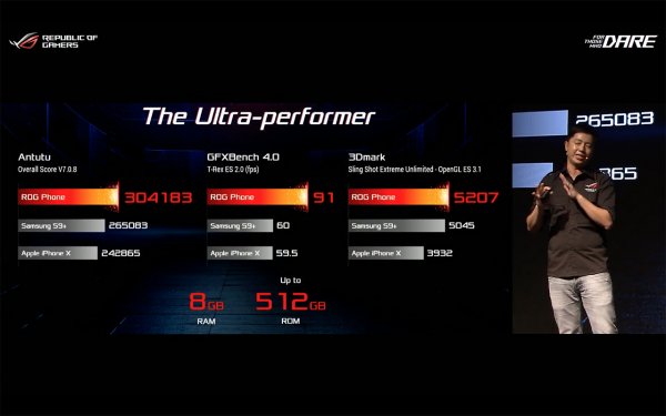 Игровой смартфон от ASUS получил внешний кулер