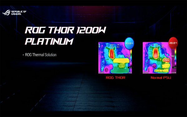 Игровой смартфон от ASUS получил внешний кулер