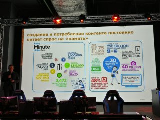 Western Digital презентовала быстрый SSD-накопитель в Москве