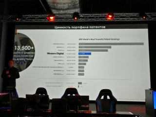 Western Digital презентовала быстрый SSD-накопитель в Москве