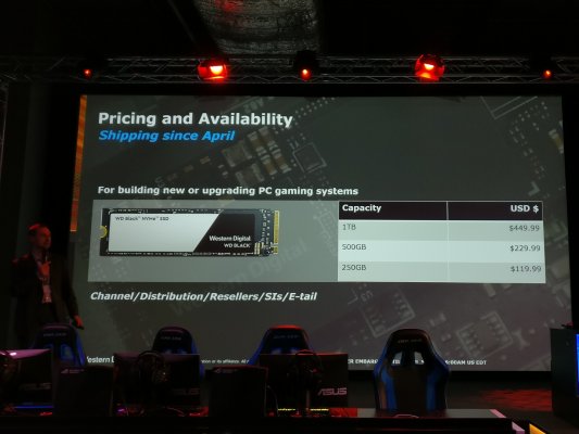 Western Digital презентовала быстрый SSD-накопитель в Москве