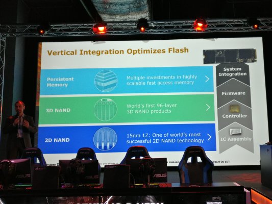 Western Digital презентовала быстрый SSD-накопитель в Москве