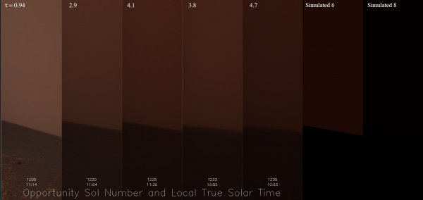 Пыльная буря на Марсе угрожает миссии марсохода Opportunity