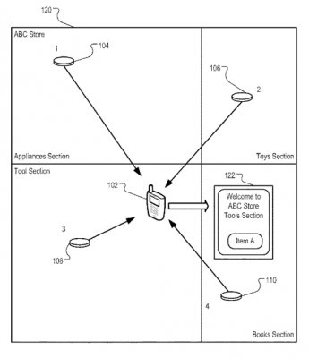 Apple запатентовала сжимаемый и крутящийся при падении корпуса для iPhone