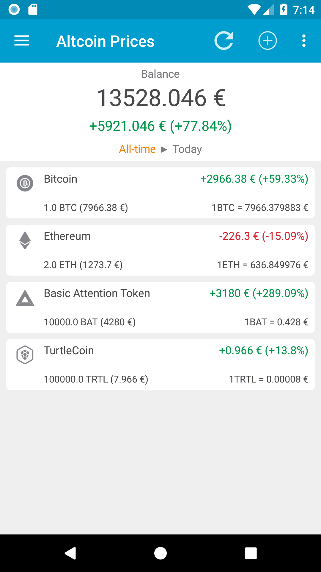 Altcoin Prices 1.7.4. Скриншот 1