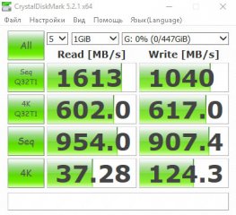 Обзор накопителя Kingston A1000 SA1000M8/480G — Результаты тестов. 2