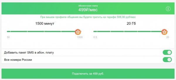 Лучше помолчать: обзор оператора «Поговорим» от Сбербанка