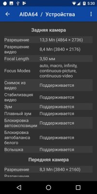 Обзор BQ Jumbo — добротный бюджетный фаблет — Камеры. 3