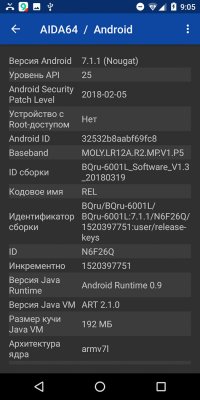 Обзор BQ Jumbo — добротный бюджетный фаблет — Железо. 14