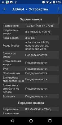 Обзор BQ Jumbo — добротный бюджетный фаблет — Железо. 15
