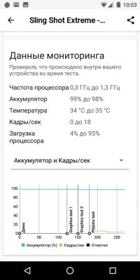 Обзор BQ Jumbo — добротный бюджетный фаблет — Железо. 28