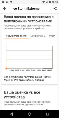 Обзор BQ Jumbo — добротный бюджетный фаблет — Железо. 30