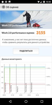 Обзор BQ Jumbo — добротный бюджетный фаблет — Железо. 33