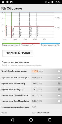 Обзор BQ Jumbo — добротный бюджетный фаблет — Железо. 34