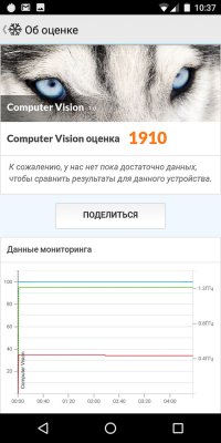 Обзор BQ Jumbo — добротный бюджетный фаблет — Железо. 35