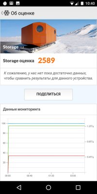 Обзор BQ Jumbo — добротный бюджетный фаблет — Железо. 45