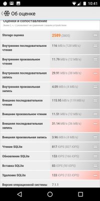 Обзор BQ Jumbo — добротный бюджетный фаблет — Железо. 46