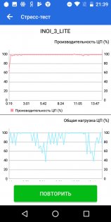 Преступно дешево: сравнительный обзор INOI 2 и INOI 3 Lite — Железо. 62