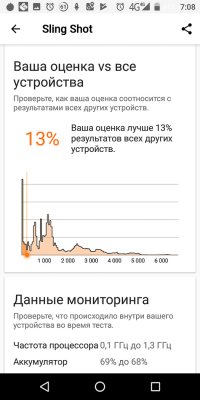 Обзор BQ Slim — симпатичный бюджетник — Железо. 22