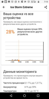 Обзор BQ Slim — симпатичный бюджетник — Железо. 26