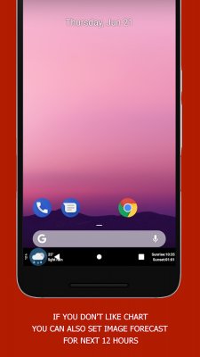 Navbar Weather для Android показывает прогноз погоды в навигационной панели