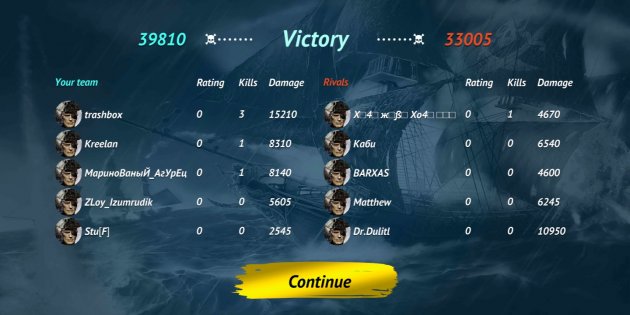 На Android вышла классная игра про пиратов