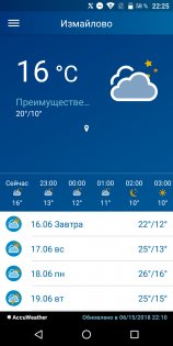Обзор Philips S395: недорогой и красивый