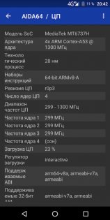 Обзор Philips S395: недорогой и красивый