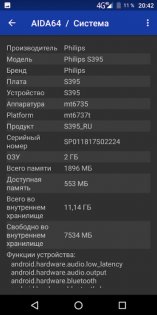 Обзор Philips S395: недорогой и красивый