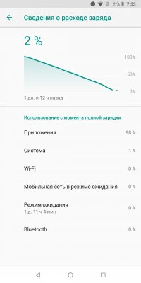 Обзор Ulefone Power 5 — брутальный рекордсмен — Автономность. 1