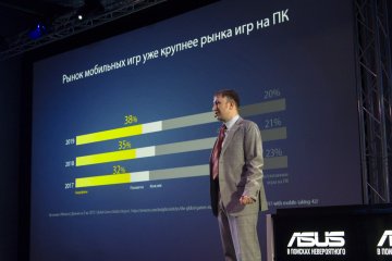 ASUS представили в России смартфон ZenFone Max Pro (M1)