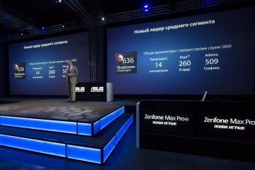 ASUS представили в России смартфон ZenFone Max Pro (M1)